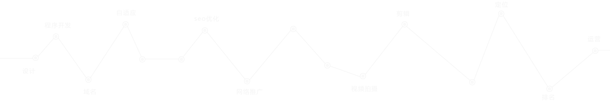 �������Ƽ���(zhu��n)�I(y��)�߶˾W(w��ng)վ�������߶˾W(w��ng)վ�_(k��i)�l(f��)����I(y��)Ʒ�ƾW(w��ng)վ�������W(w��ng)վ�����_(k��i)�l(f��)���W(w��ng)վSEO��(y��u)�����W(w��ng)վ���\(y��n)�I(y��ng)